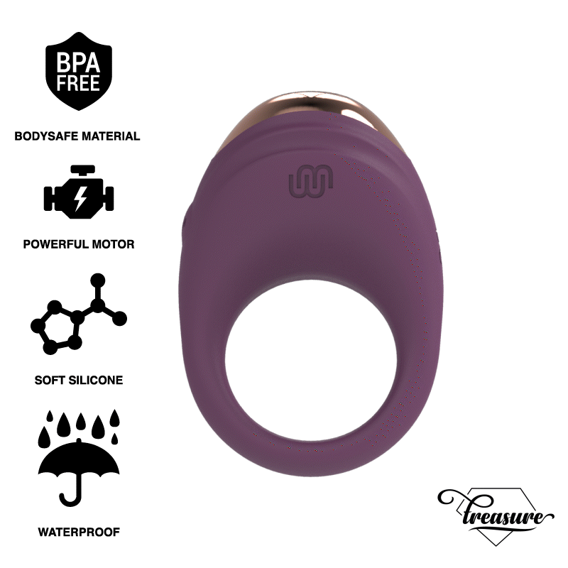 TREASURE - ROBIN VIBRATING RING WATCHME WIRELESS TECHNOLOGY COMPATIBLE - ToysByMonk