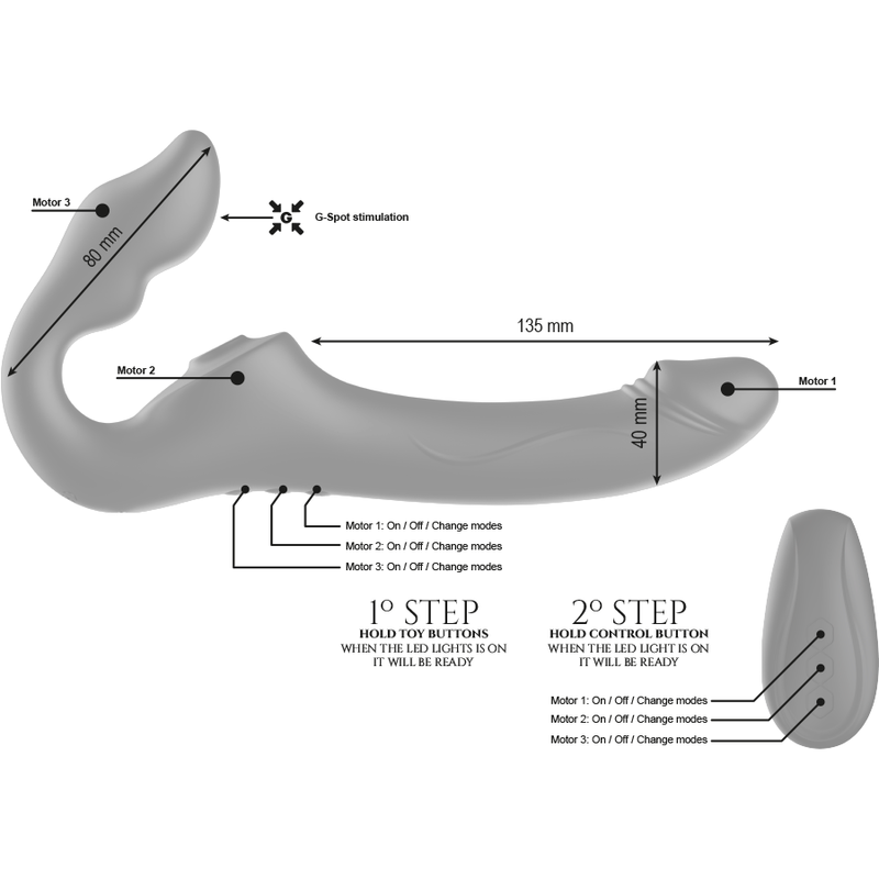 IBIZA - REMOTE CONTROL STRAPLESS VIBRATOR 3 MOTORS 1000 COMBINATIONS. IBIZA TECHNOLOGY