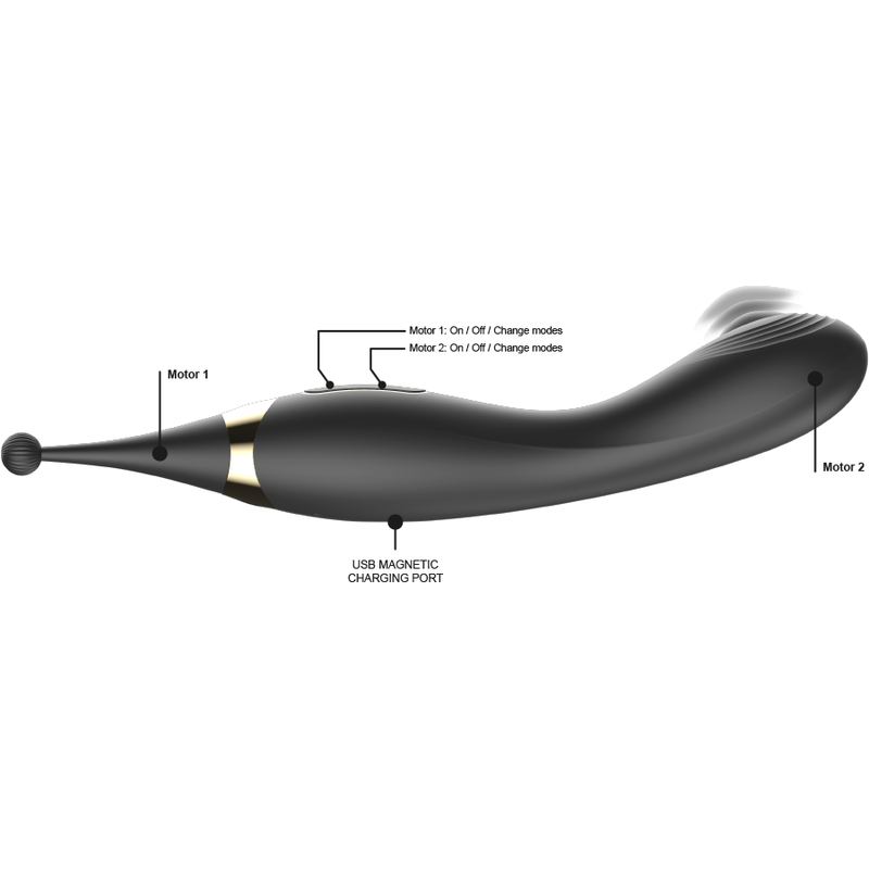 IBIZA - INTERCHANGEABLE CLITORAL STIMULATOR AND PULSATION G SPOT VIBRATOR IBIZA TECHNOLOGY