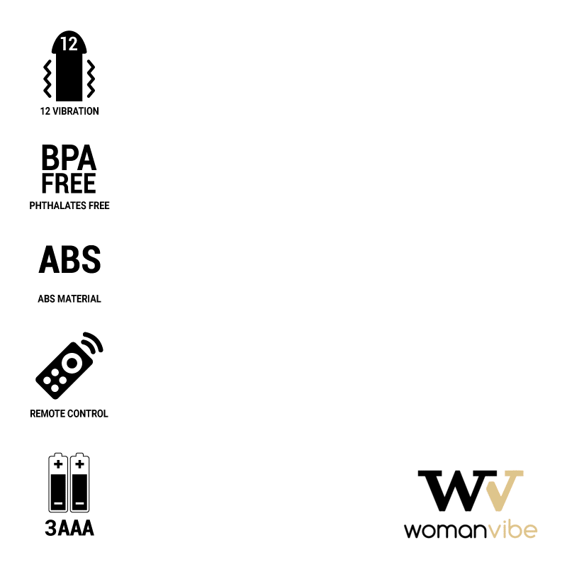 WOMANVIBE - ALSAN EGG REMOTE CONTROL BLACK SILICONE BLACK - ToysByMonk