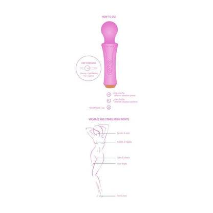 XOCOON - THE PERSONAL WAND FUCHSIA - ToysByMonk