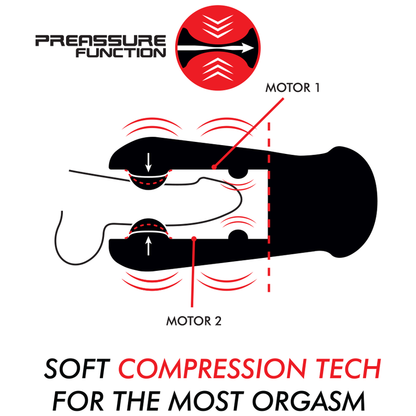 JAMYJOB - JANGO COMPRESSION AND VIBRATION MASTURBATOR - ToysByMonk