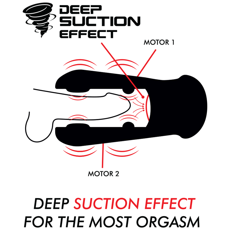JAMYJOB - DAMERON SUCTION AND VIBRATION MASTURBATOR JAMYJOB