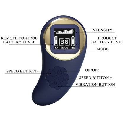 PRETTY LOVE - VIVIAN BLUE REMOTE CONTROL VIBRATING EGG PRETTY LOVE LED